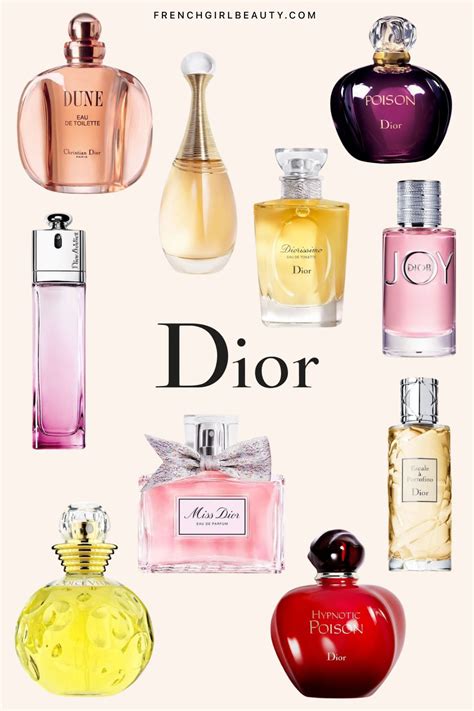 Top 10 Best Dior Perfumes Of All Time: The Ultimate 